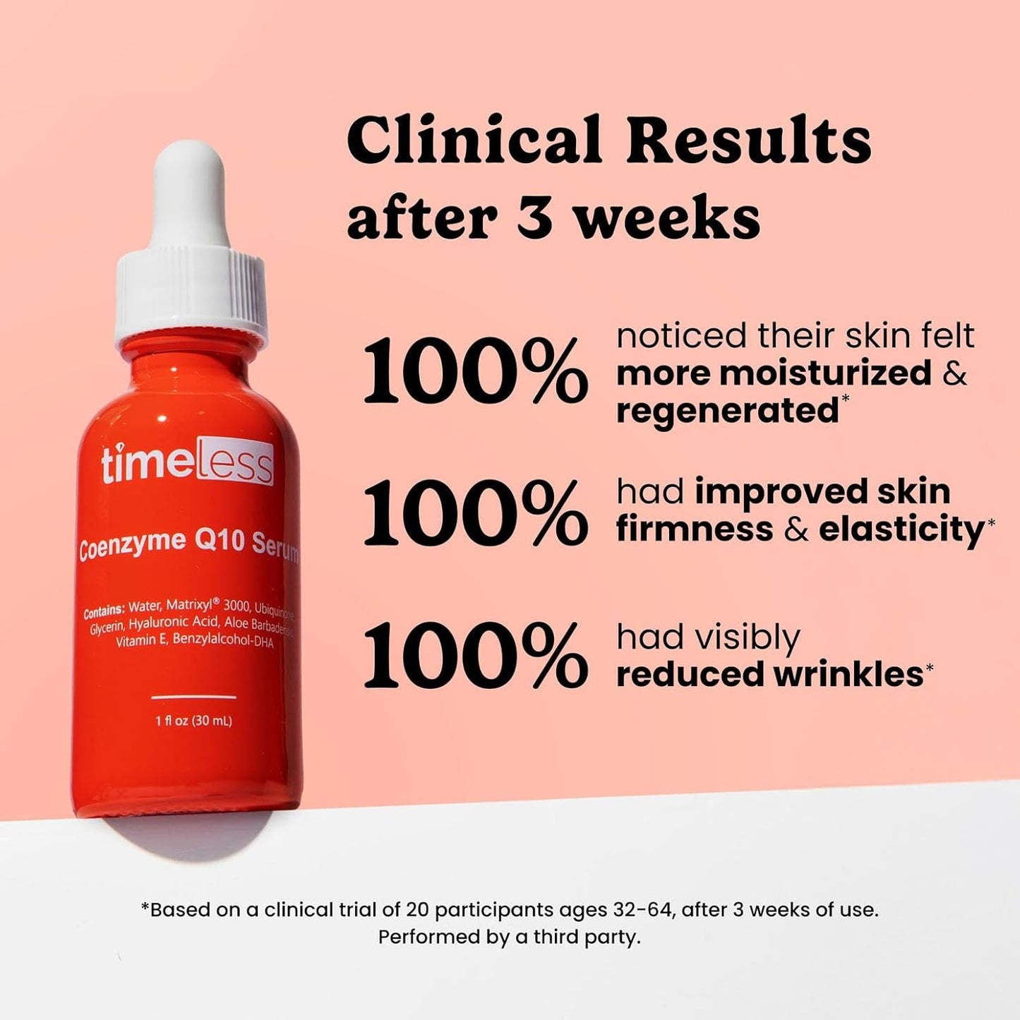 Coenzyme Q10 Serum - Skin Care Serum for Smoothing Skin - Fragrance-Free Coenzyme Q10 Serum with Hyaluronic Acid - Antioxidant Serum for Skin Care - 1 Oz